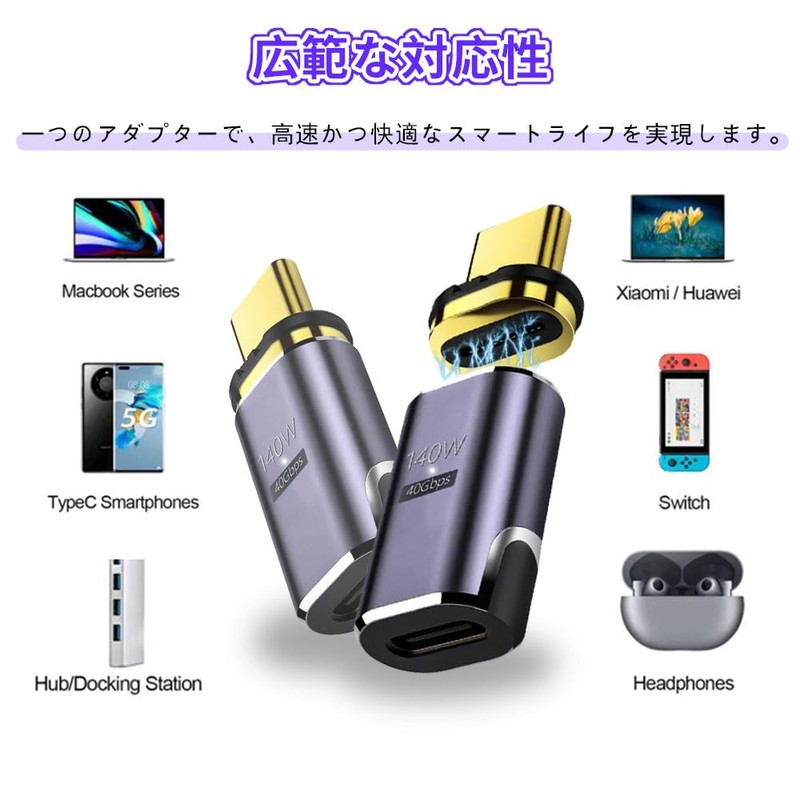 YFFSFDC USB-C Magnetic Type C Converter Adapter, USB 4.0 Auto