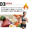 カルニチン+HMB＆BCAA 60粒 ダイエットサプリメント 燃焼系ダイエット αリポ酸 ブラックジンジャー サラシアエキス 白インゲン デキストリン ジム