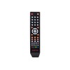 USARMT 8142026670003C TV Remote Control Compatible with Sceptre 8142026670003C for