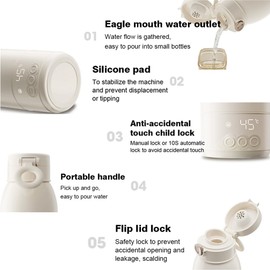 Portable Milk or Water Warmer, with Super Fast Charging, Type C Charger included, 17oz Capacity, Instant Breast Milk, Formula or Water Warmer with Large Capacity