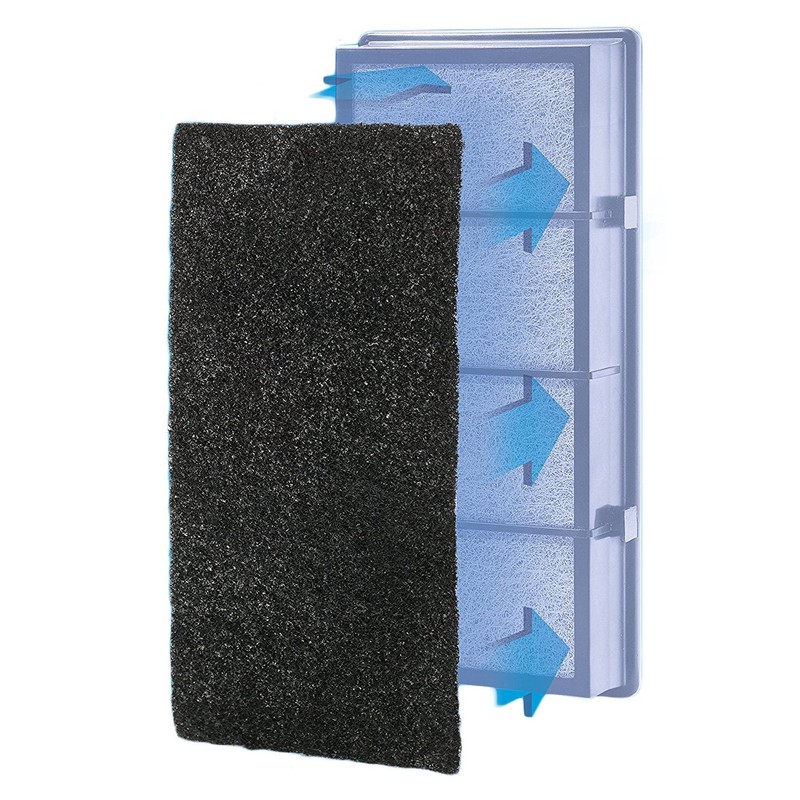 Nispira 4 Replacement Carbon Booster Filter For Holmes Total Air