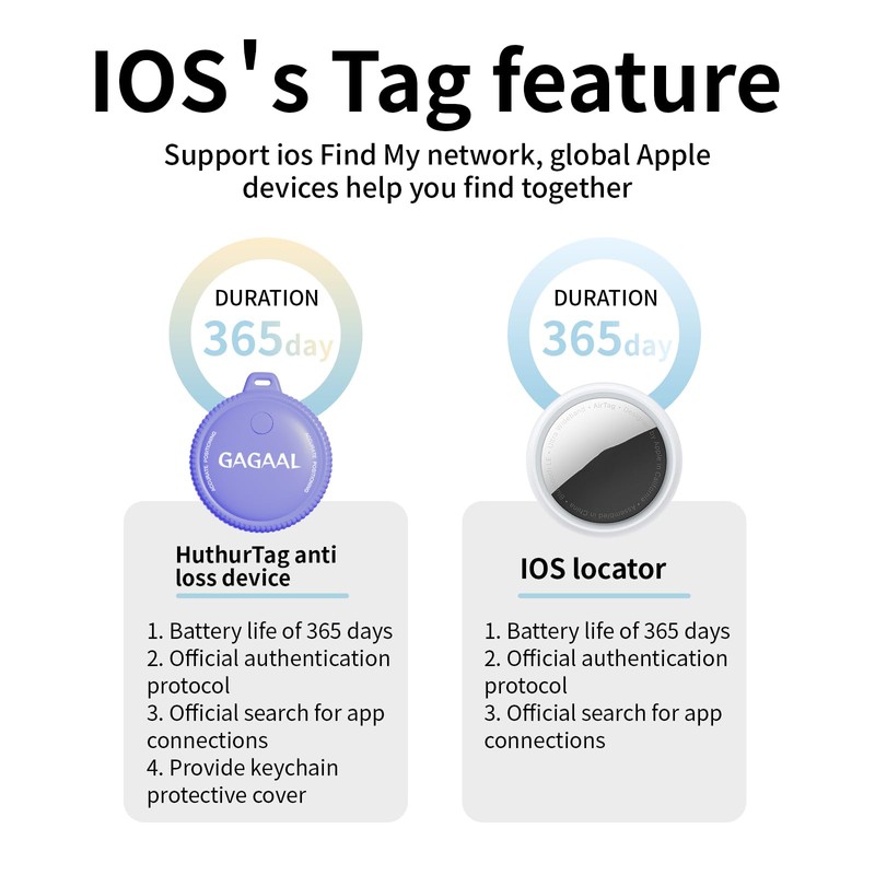 Air Tracker Item Finders, Bluetooth Locator Works with Apple Find