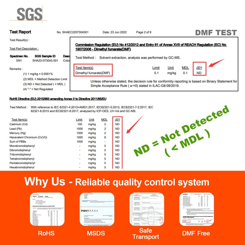 2LB Fonday Premium Moisture Indicating Silica Gel Desiccant Orange to