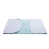 Abso Bedpad 4 Layer for Incontinence, Washable, 2l Absorbency -115x85cm