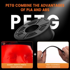 TECBEARS PETG Filament 1.75mm, 3D Printer Filament PETG Filament Bundle 4-color, Strong Toughness PETG, 4 * 1KG(1320M) Filament High Precision, Dimensional Accuracy ±0.02mm, White Blue Red Black PETG