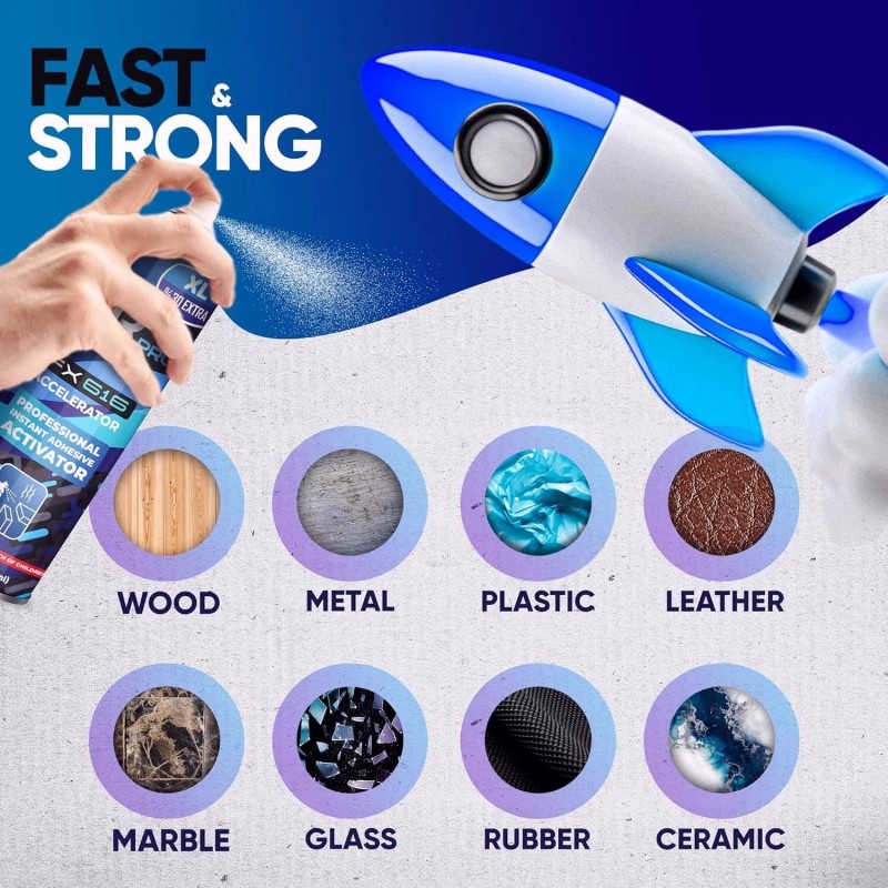 ixirpro CA Glue Activator Spray (2x16.9 oz) – Super Glue
