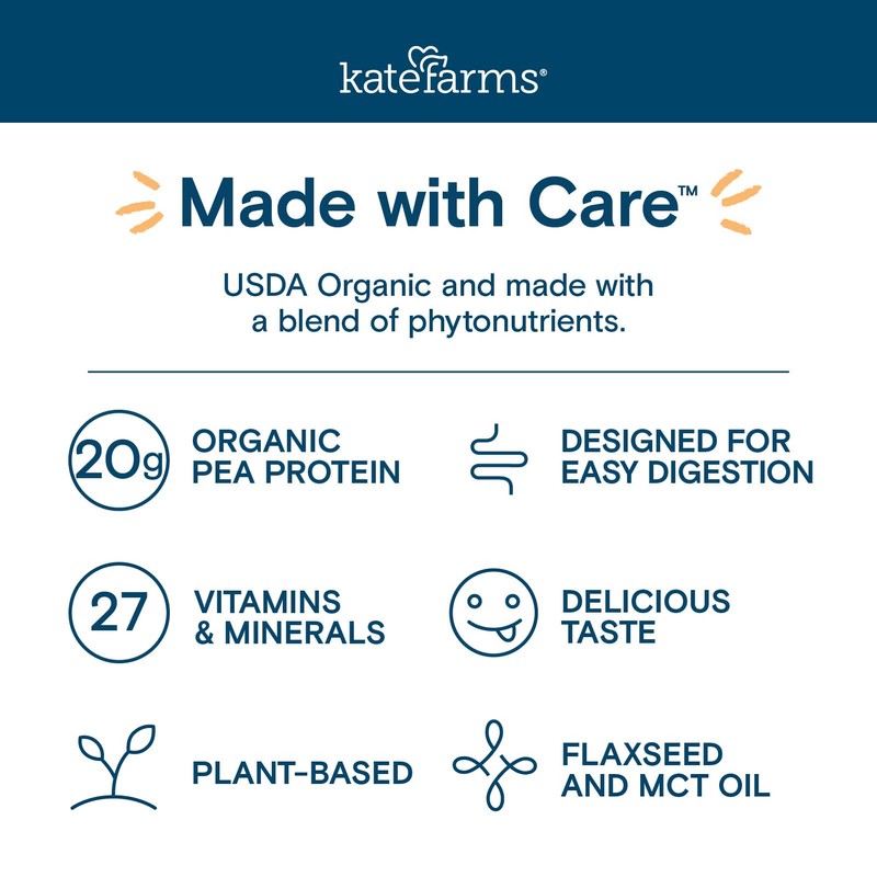 KATE FARMS Organic 1.4 High Calorie Nutrition Shake, Chocolate, 20g