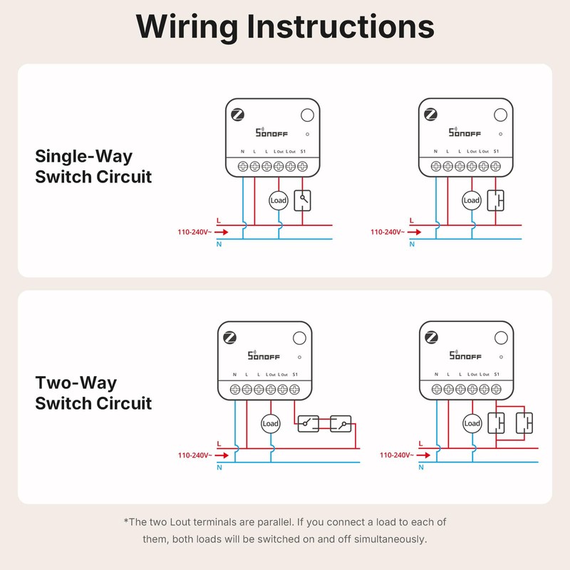 SONOFF MINI-ZB1GSP, Zigbee 3.0, Zigbee One PM, Smart Light Switch,