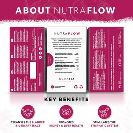 NUTRAFLOW - UTI Tea | Urinary Infection Tea | Cystitis Tea - Eases Discomfort Within The Urinary Tract - Includes Cranberry & Uva Ursi - 120 Enveloped Tea Bags - by Nutra Tea - Herbal Tea - (6 Pack)
