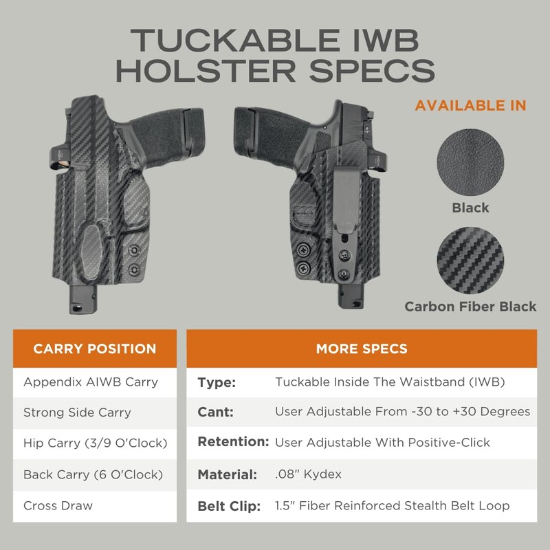 Rounded Tuckable IWB Holster Fits: Canik TP9SFX Holster - Ambi