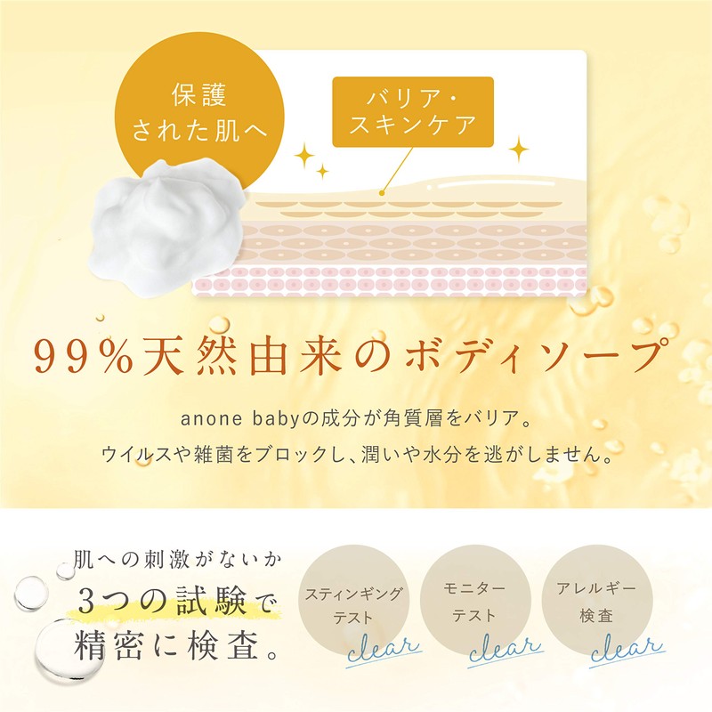 anonebaby Moist Baby Wash (Baby Soap, Body Soap, Moisturizing, Hypoallergenic,