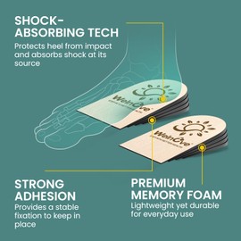 Welnove Orthopaedic Heel Lift for Women Shoes - (1 Pair) 4 Layers Adjustable Shoe Lifters for Uneven Legs Leg Length Discrepancy, Heel Pain, Plantar Fasciitis - Medium