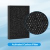 FCFMY 3 Packs HEPA Carbon Combo Replacement Filters for NuWave