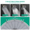 F8 Filtered Shower Head 8 Inch High Pressure 3 Rainfall