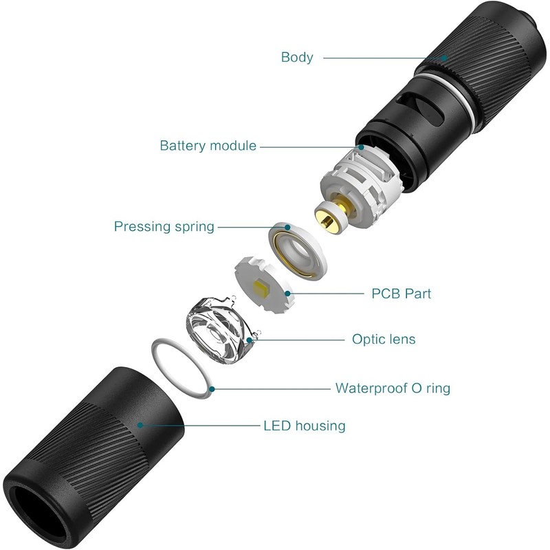 OLIGHT I1R 2 Pro Eos 180 Lumens EDC Rechargeable Keychain