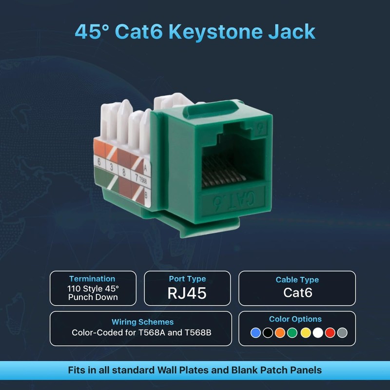 SATMAXIMUM 10 Pack Cat6 Keystone Ethernet Wall Jacks RJ45 Punch