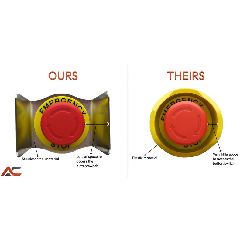 2 Pack of Stainless Steel Switch Guards for Push Button