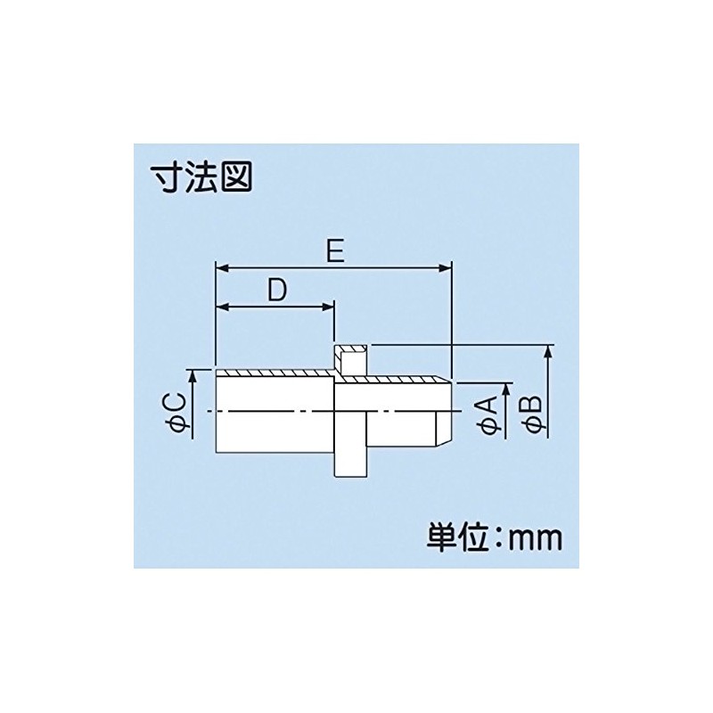 因幡電工 本体カフス 本体カフス DSH-25NC