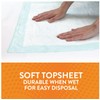 Goodscious Equate Assurance Unisex Premium Quilted Underpad - Incontinence Pads