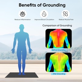 Luqixcey Grounding Mat Earthing UK,30x100cm Grounding Sheet Earthing Mat for Improved Sleep,Grounding Well Mat for Alleviate Anxiety, Pain, Inflammation, Relieve Headaches, Balance