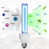 BAIMNOCM 2 Pack UVC Light Bulb Ozone Free, UV Lamp
