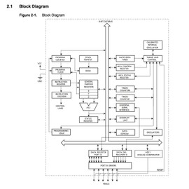 Original Atmel Dip-8 ATTINY85-20PU Tiny85-20Pu Ic Chip Pack Of 5Pcs