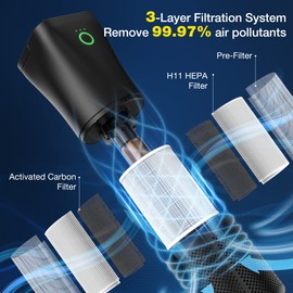 Portable Car Air Purifier - Homintell Mini Air Purifiers for Smokers and Allergies Air Cleaner, True Hepa Air Filter, Aromatherapy bottle