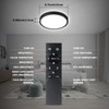 Unicozin Dimmable LED Flush Mount Ceiling Light with Remote Control,