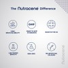 Glucosamine