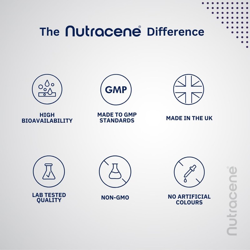 Glucosamine