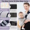 Side Baby Carrier, Baby Carrier, Toddler Carrier Sided, Adjustable Koala