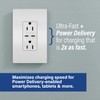 adorne 15A Tamper-Resistant Ultra-Fast Plus Power Delivery USB Type-C/C Outlet