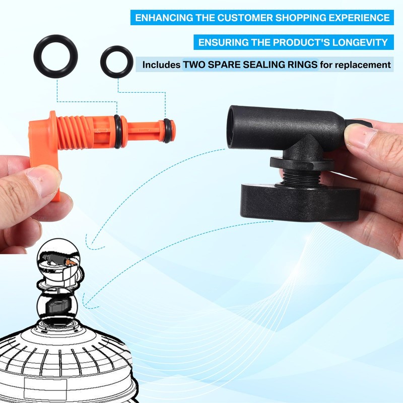 Threlaco 3 Pcs Ccx1000v Cartridge Filter Pressure Gauge Accessories Set,