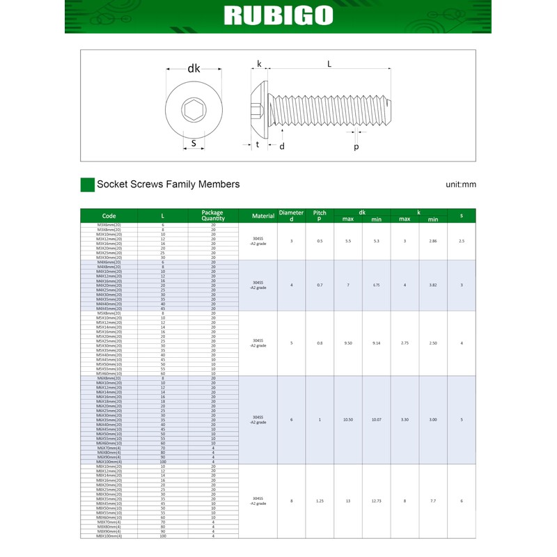 Rubigo M6 Bolts, M6 x 70mm Hex Socket Button Head