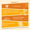 Vitamin C 1000 mg per Tablet - Skin, Immune System,