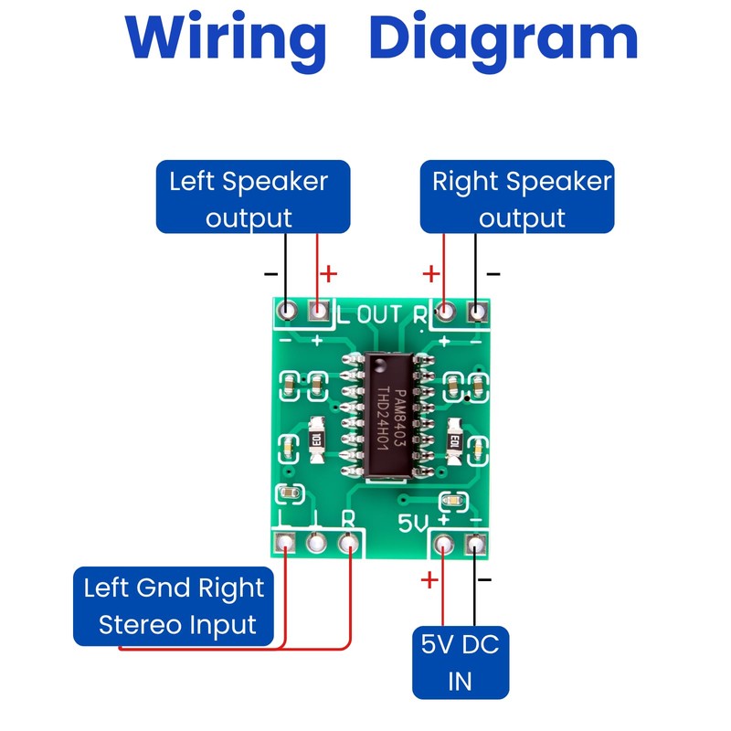 LAOMAO PAM8403 Mini Amplifier Module for DIY Audio - 5V
