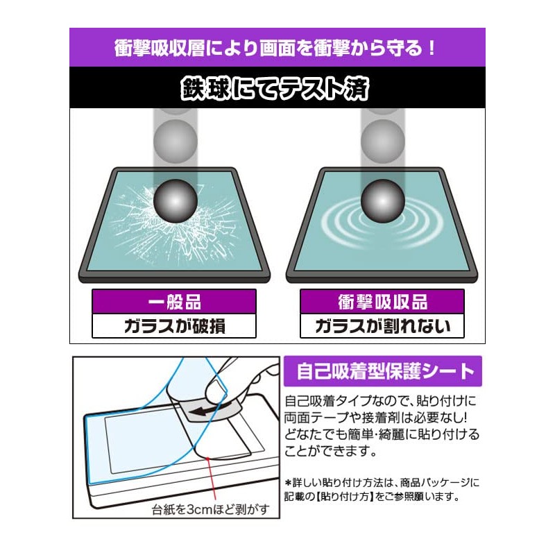 Miyabix Futaba Car Transmitter T4PM Plus Compatible Protective Film Shock