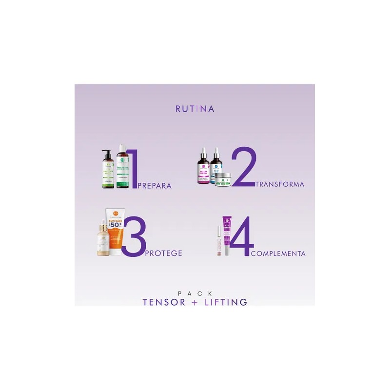 Pack Tensor + Lifting Serum Tensor Y Crema Lifting Intensiva