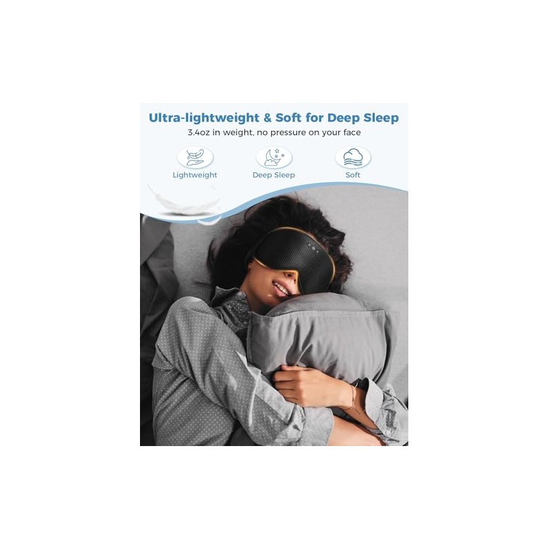 Mixiba Bluetooth Sleep Mask with 3D Contoured Cup