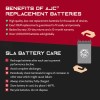 AJC® ATZ14S Powersports Battery