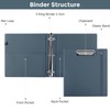 SKYDUE 3 Ring Binder with Clipboard, 2 Inch Heavy Duty