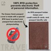 Snazzy Hawk 2 Passport Holder - Travel Essentials, RFID Blocking