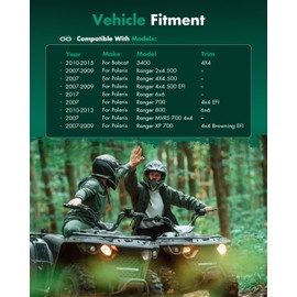 SCITOO Rear CV Axle Shaft Assembly Fit 2010-2015 for Bob 3400 2007-2009 for Polaris Ranger 2x4 500 2007 for Polaris Ranger 4X4 500 2007-2009 for Polaris Ranger 4x4 500 EFI 1332502 Left and Right