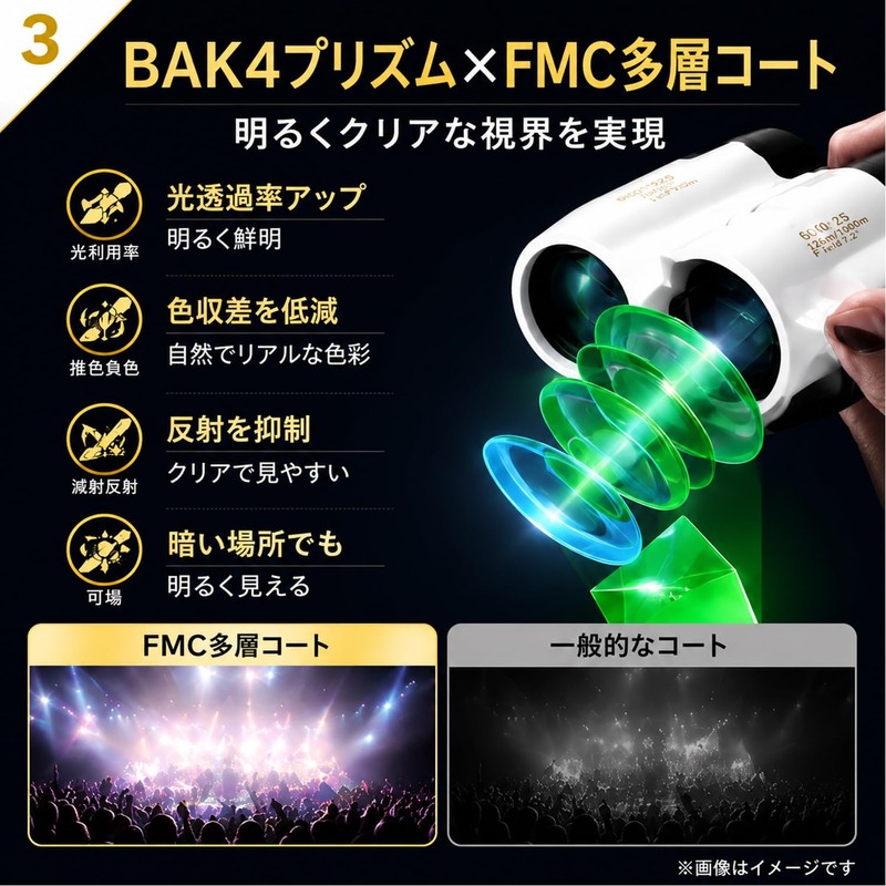 Cocolat Binoculars for Live Use, Opera Glass, 20 Times, Ultra