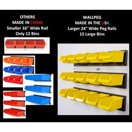 WallPeg - Made in USA - Pegboard Organizer System, Peg board (PK-2-3-15) Kit with Pegboard Bins, Hooks, Peg Board, Pegboard Wall Storage System (3 Tracks- 15 Bins)