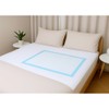 20 x ESSENTIAL Incontinence Bed Pads 60 x 90 CM