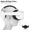 Silicone Cover for Oculus Quest 2 Face Pad with Lens