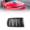 IBESTWOLF Hood Scoop Vents Grille Matt Black Compatible with 2014