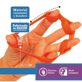 Set de 5 Ejercitadores de Dedos para Fisioterapia, Bandas Elásticas de Resistencia para Mano, Fortalecimiento de Dedos, Rehabilitación Postoperatoria 