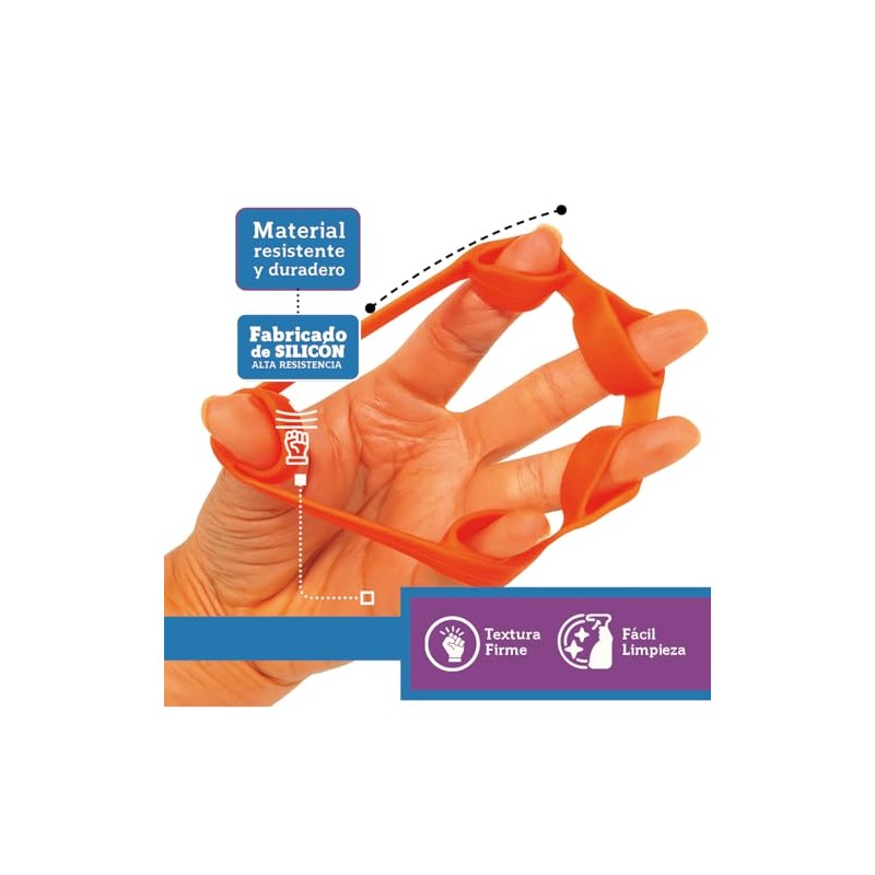 Set de 5 Ejercitadores de Dedos para Fisioterapia, Bandas Elásticas
